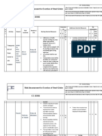 Risk Assessment For Erection of Steel Girder