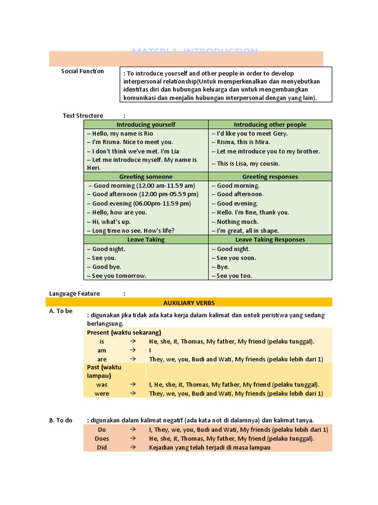 Materi 1 Introduction Introducing Yourself Introducing Other People Pdf