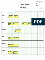 Emploi Dep Chimie