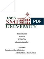 Mohsin Hassan Bba Iiib BUS-19F-044 Financial Accounting