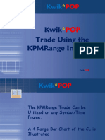 How To Target The MRange Re-Entry Trade