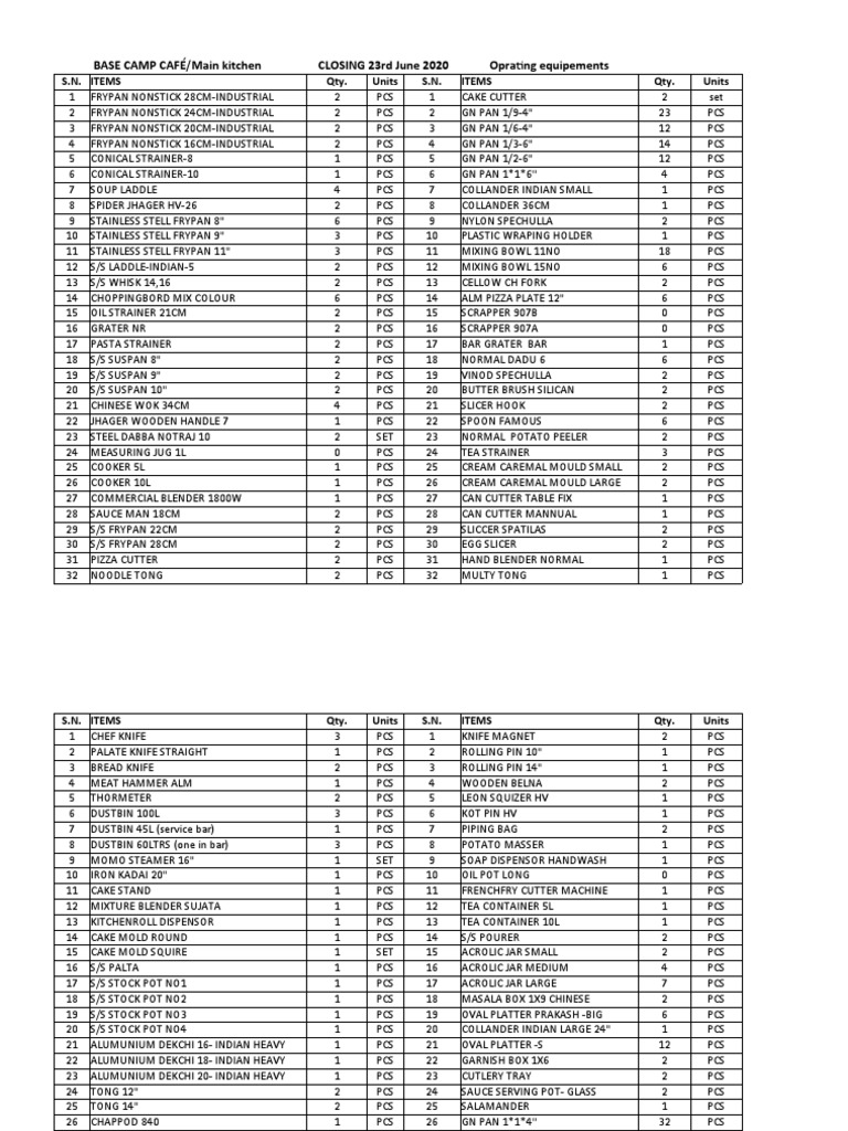 Equipements Base Camp Cafe 23rd June 2020 PDF European Cuisine