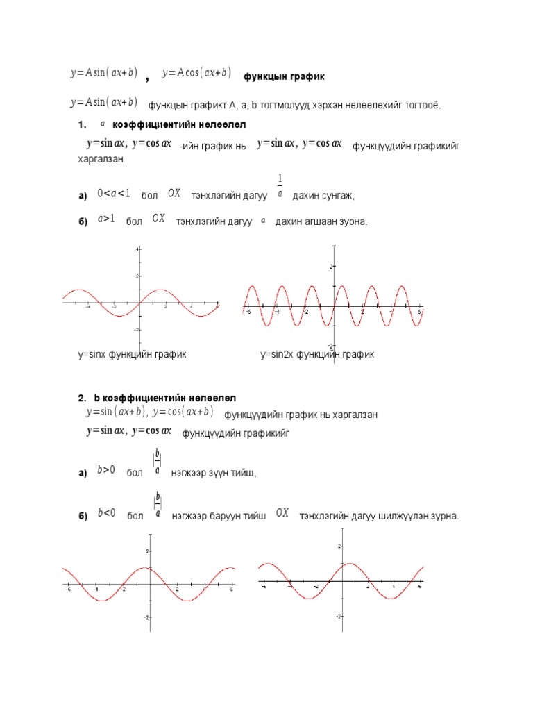 тригонометр функцийн график | PDF