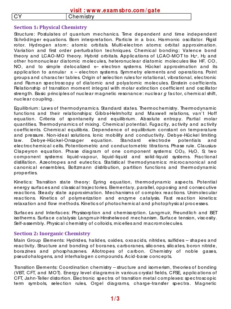 All About GATE visual data 3