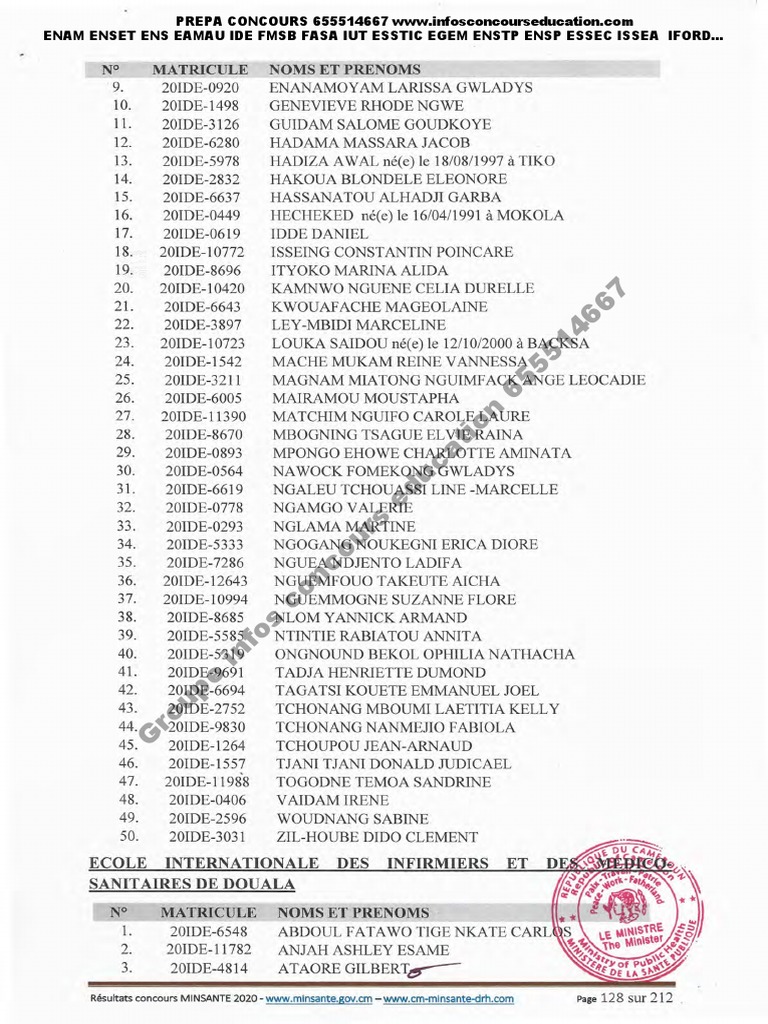 Fr Ide All Resultats Concours Minsante 2020 2 Pdf