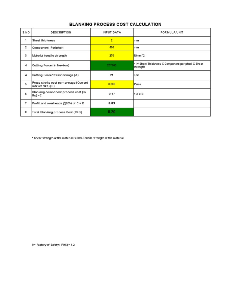 Blanking Process Cost Calculation | PDF