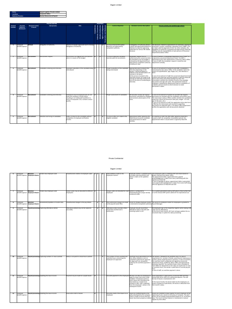 HR - RCM | PDF | Payroll | Overtime
