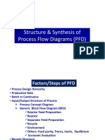 4 PFD Structure n Synthesis 2020 SSP.pdf