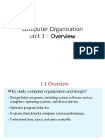 Computer Organization Unit 1: Overview