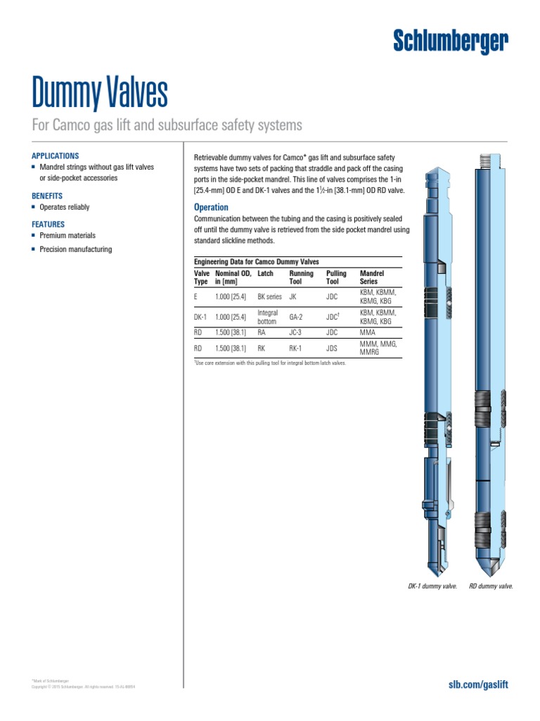 Dummy Valves For Camco Gas Lift and Subsurface Safety Systems PDF