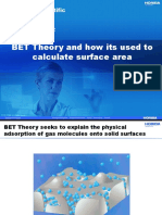 BET Theory Explained