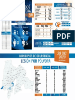 BOLETÍN POLVORA 28 Dic. 6am