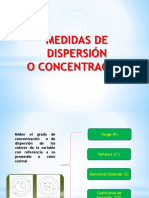 Medidas de Dispersión PDF