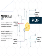 Como Hacer Un Mapa Mental