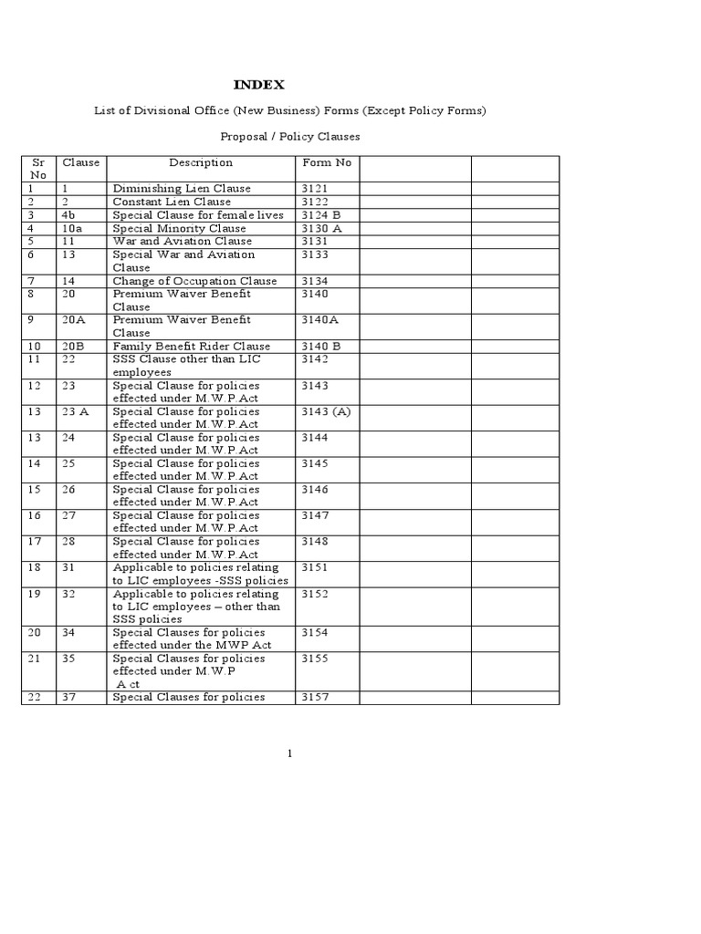 Insurance Policy Clauses & Forms | PDF | Life Insurance | Insurance