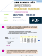 Distribución de Poisson PDF