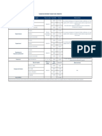 DO 10 Tasas Tarjetas de Credito PDF