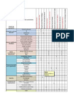 Matriz de Conocimientos CETED 2020