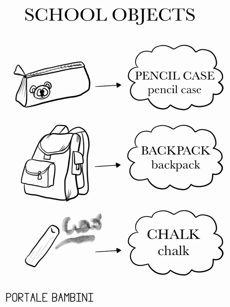 Oggetti Scolastici In Inglese Bambini Scuola Primaria 4