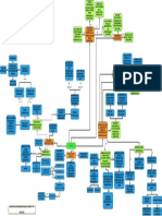 Mapa Conceptual Del Agua