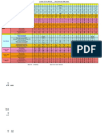 Daily Diesel Water - Report (HF1341-M1341D2) - 31-October