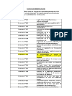 Ordenanzas Municipales Miraflores 2018