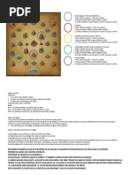 ARENA DE DRAGON REGLAS.pdf