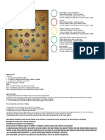 Arena de Dragon Reglas PDF