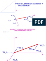 GRID ANALYSIS