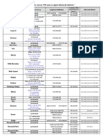 Statii Unde Se Asig Informatii Telef Actualizare Oficios 2020 V 21.10.20