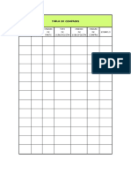 Tabla de Compases PDF