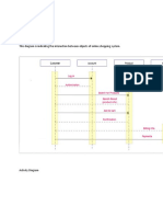 Seuence Diagram: This Diagram Is Indicating The Interaction Between Objects of Online Shopping System