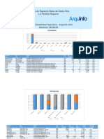 (26-06-2020) Revision Diaria de BD - SQL