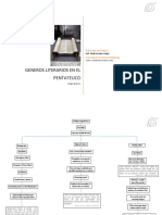 Teologia Pastoral II PDF