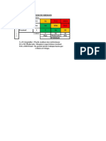 Iper Matriz - Famome PDF