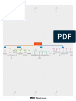 Tarea 01 - Organizador Visual Semana 1 PDF