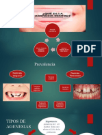 Agenecia Dental Unido