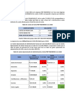 Análisis Vertical 2018 y 2019 PDF