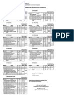 Recorrido Académico Recursos Humanos 2020-I PDF