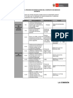 Cronograma Del Proceso de Renovacin Del Contrato de Servicio Docente