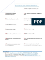 Practicas Higiénicas para Los Manipuladores de Alimentos