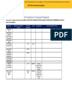 Tabla Comparativa de Componentes Sanguíneos