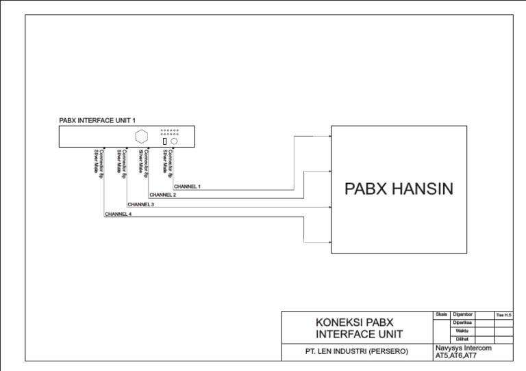 PABX Interface Unit Specification | PDF