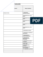 Planificación de habilidades para Cunalata Rosa