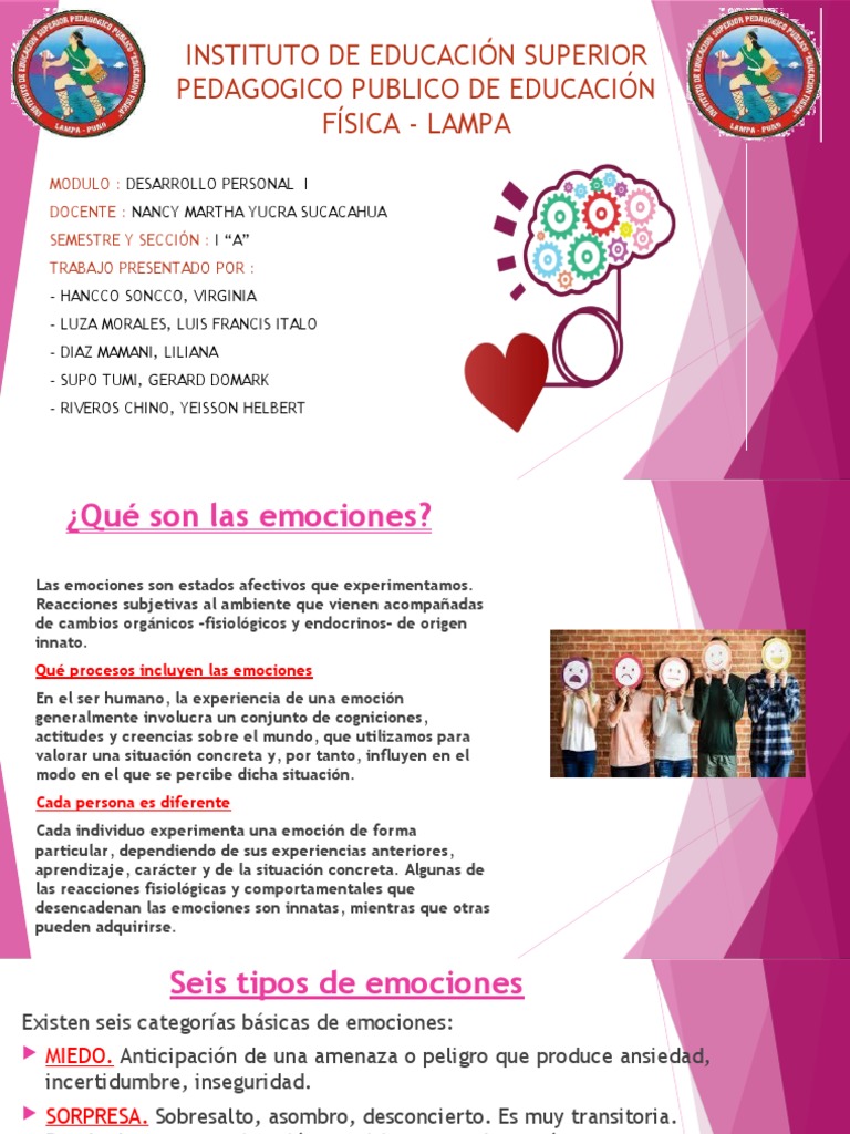 Emociones y su Impacto en el Aprendizaje | PDF | Asco | Ira