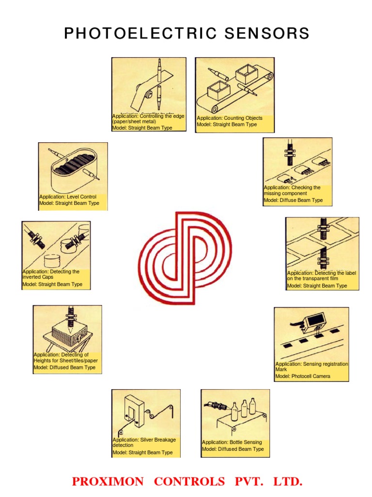 Photoelectric Sensors Overview and Applications | PDF | Bipolar ...