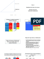 1.clases Acciones y Valoracion Empresas Finanzas Sem2 - 2020 HANDOUT Rev 2