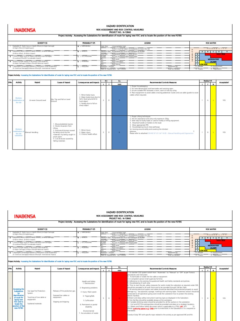 N16319 - New Risk Assessment For Accessing The Substations For ...
