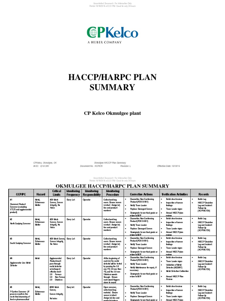 Okmulgee HACCP/HARPC Plan Overview | PDF | Nature