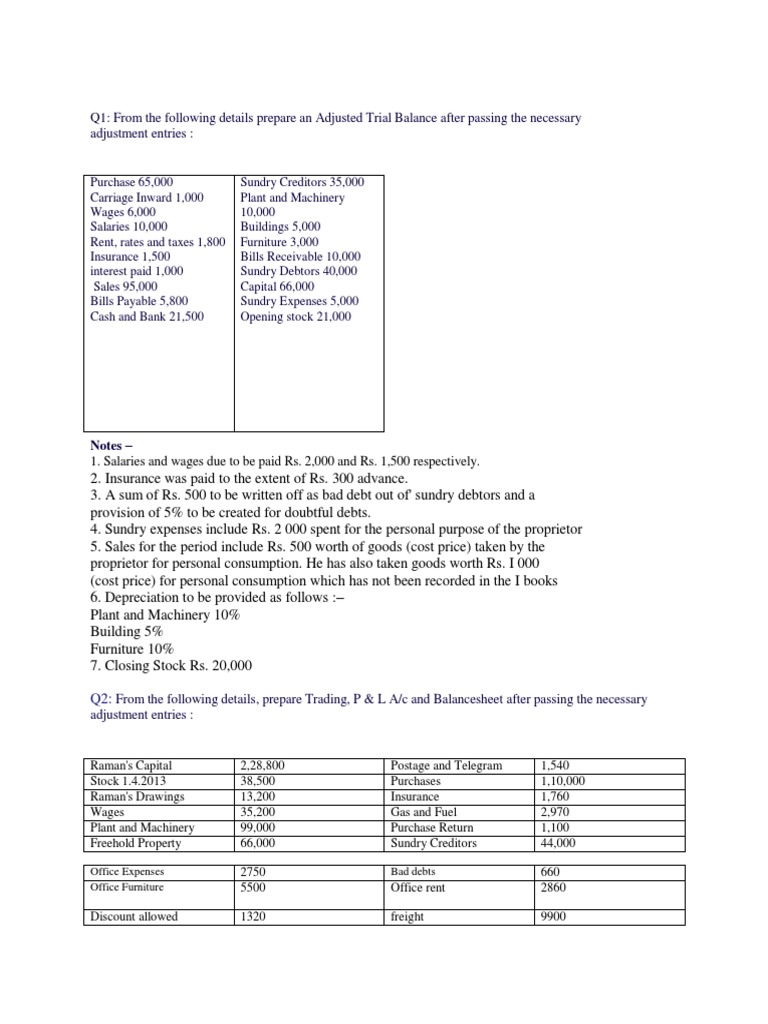 Notes Office Expenses Bad Debts Office Furniture PDF Debt Debits And Credits